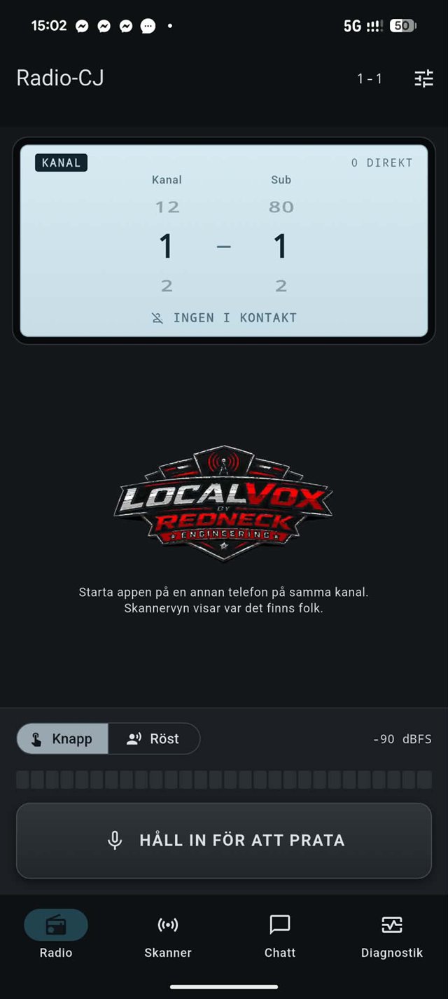 LocalVox radiovy med kanal och push-to-talk